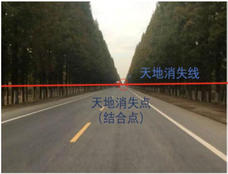 ADAS攝像機(jī)安裝要求
