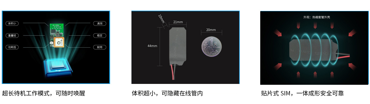可隨時喚醒微型終端KM-10核心功能