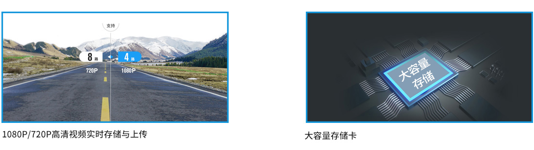 1080P高清視頻實(shí)時(shí)存儲(chǔ)與上傳