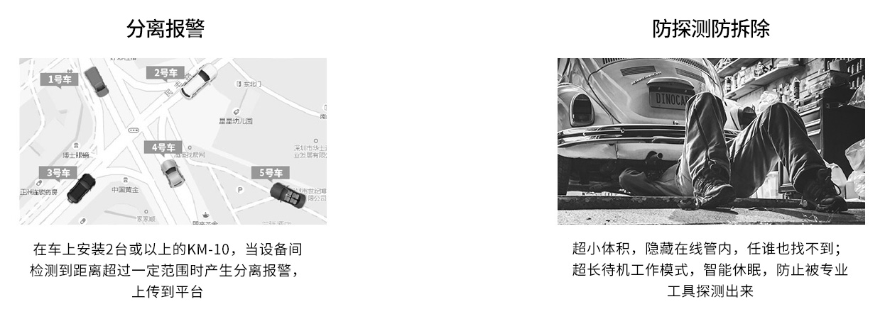 可隨時喚醒微型終端KM-10可用于汽車風(fēng)控管理