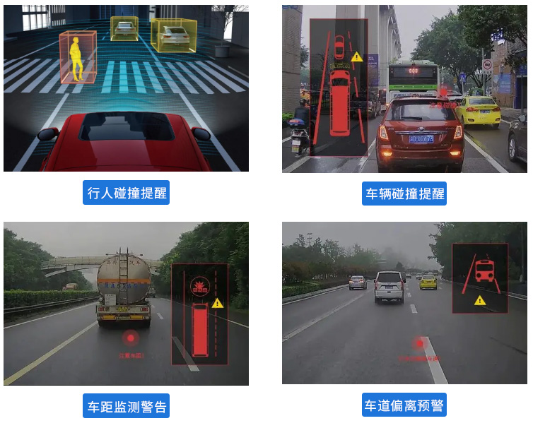 前方預(yù)警提醒