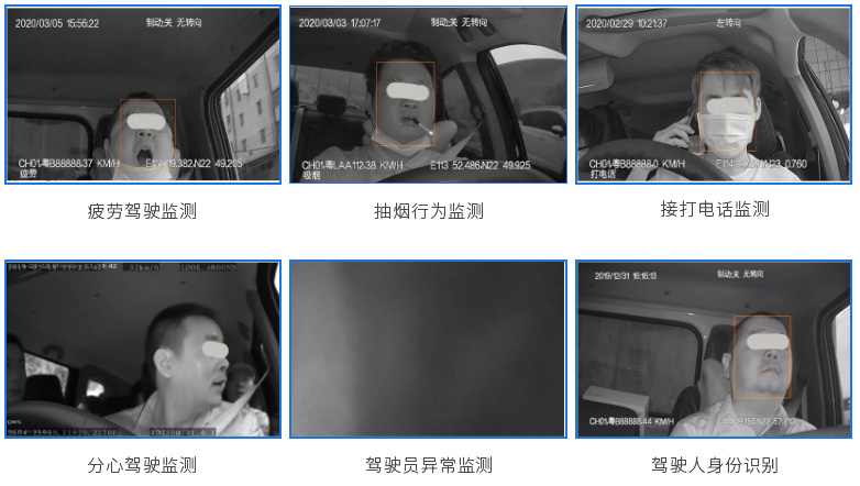 車內(nèi)駕駛員監(jiān)測
