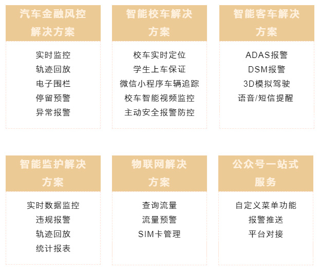 博云企業(yè)開發(fā)者平臺(tái)